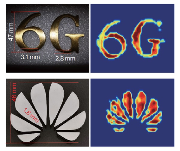channel model, phased array, reconfigurable intelligent surface, THz
